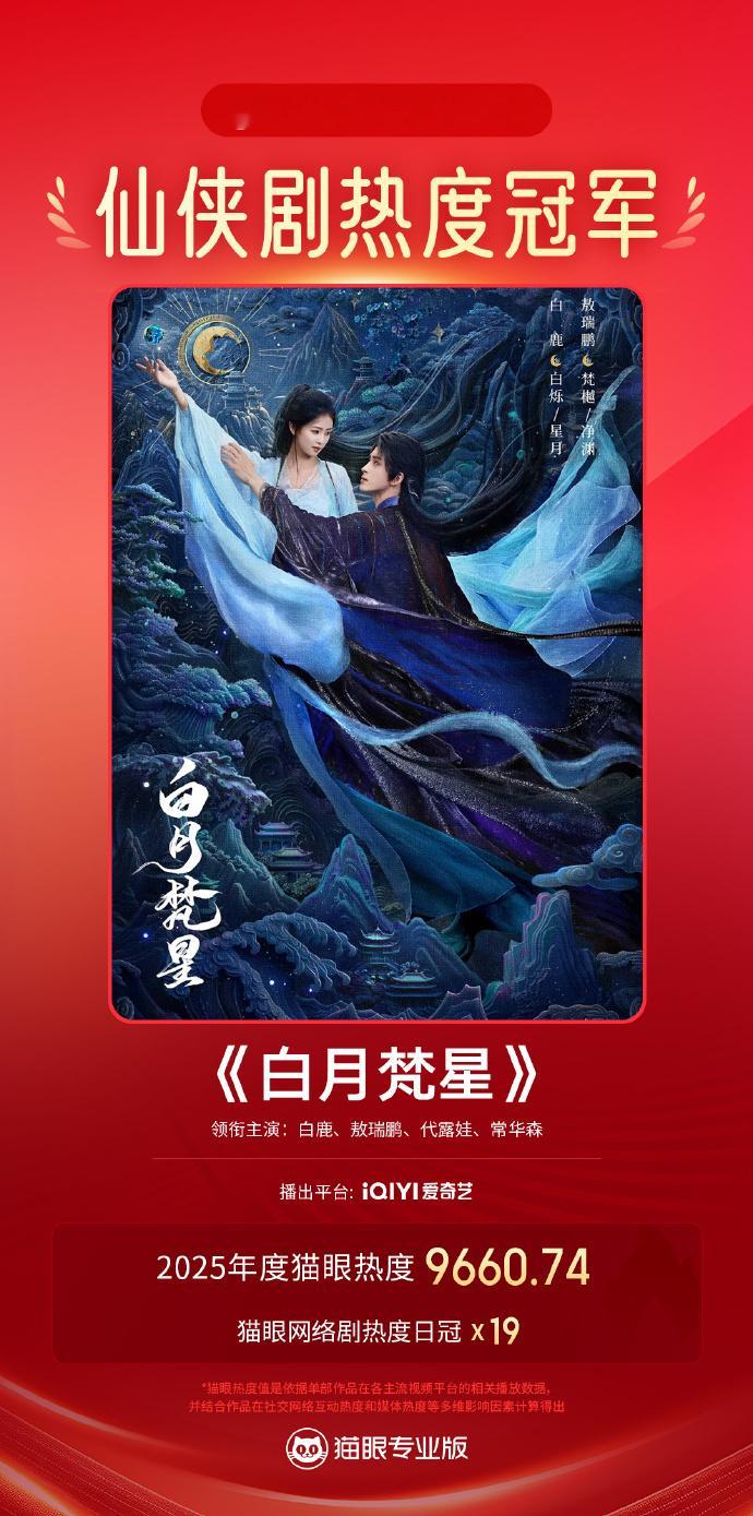 2025年度最佳剧集2025年度最佳剧集来袭，咱就说这么的的电视剧上班，快来