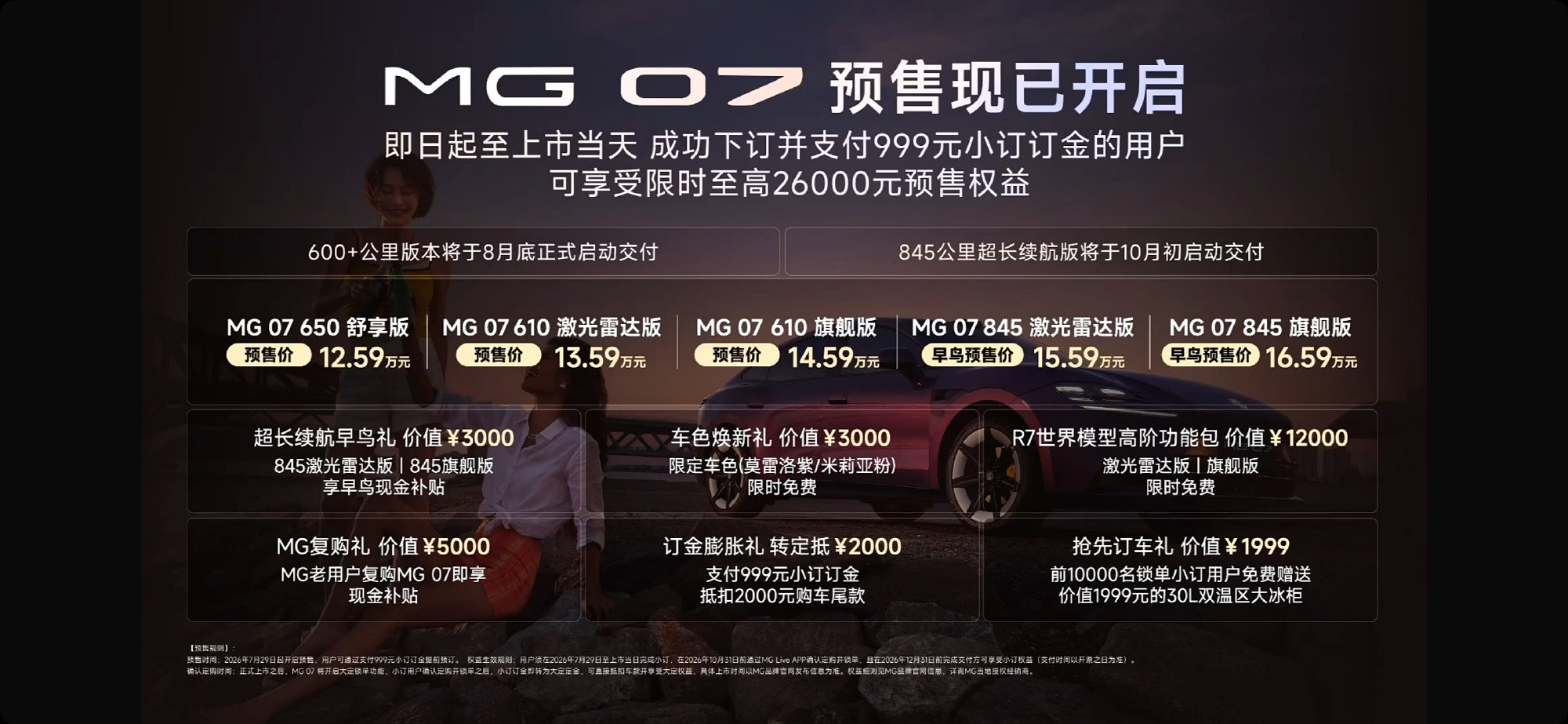 现在十几万的新能源轿车卷得太厉害了，MG07预售12.59万起，看完配...