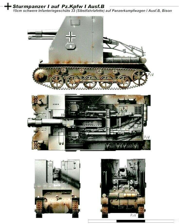 这张剖面图里的，是二战德军“野牛”I型（SturmpanzerIBis