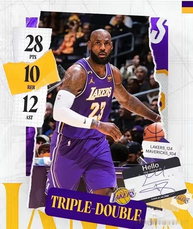 詹姆斯又创纪录了！今天湖人对阵独行侠的比赛，他带着球队大胜对手。全场砍下28分1