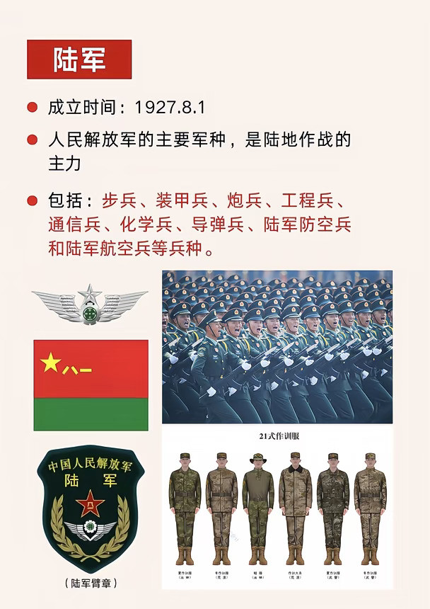  四大军种和四大兵种“4+4”军兵种格局！