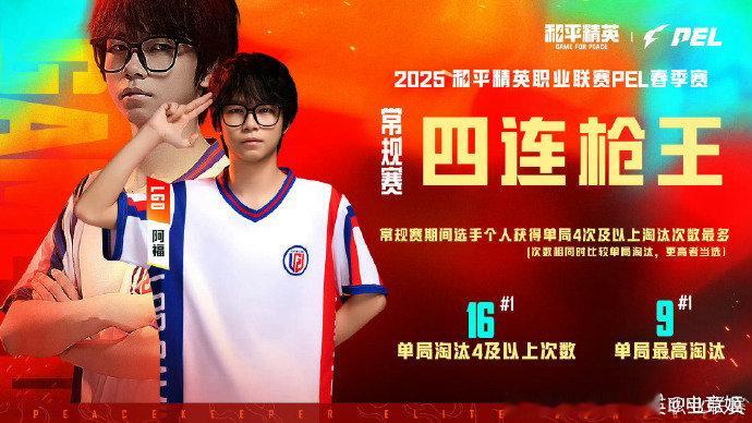 LGD的阿福这次春季赛常规赛真的是强的可怕啊，他是怎么做到16次单局淘汰4次及以
