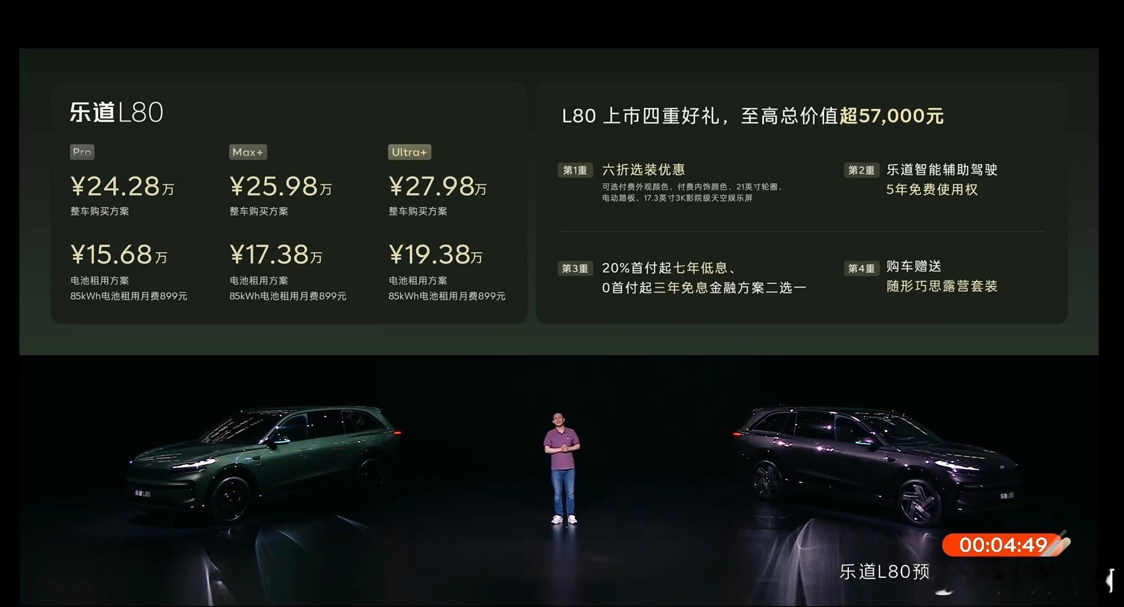 乐道L80价格一发布，立马跳出来两种言论。第一，这么大的车，才85度电池，续航一