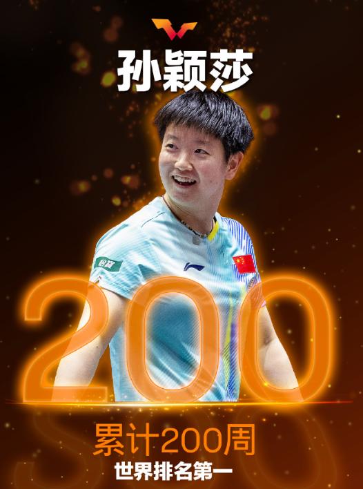 孙颖莎累计200周世界第一，创造了国际乒联现役最好成绩！本来挺高兴的一件事情，