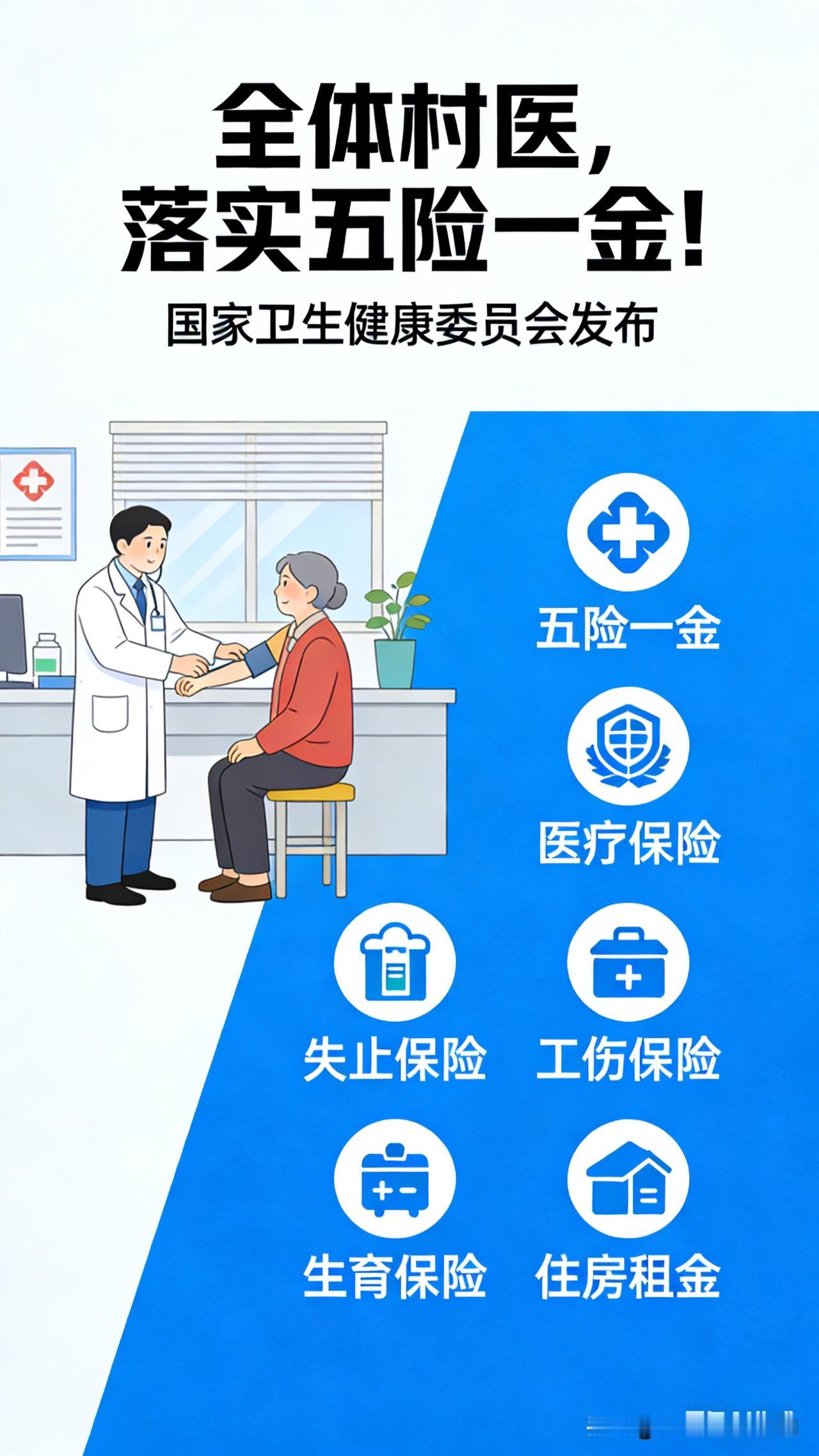 一、政策核心：村医五险一金，国家定调、地方落地国家层面（2023年中办国办