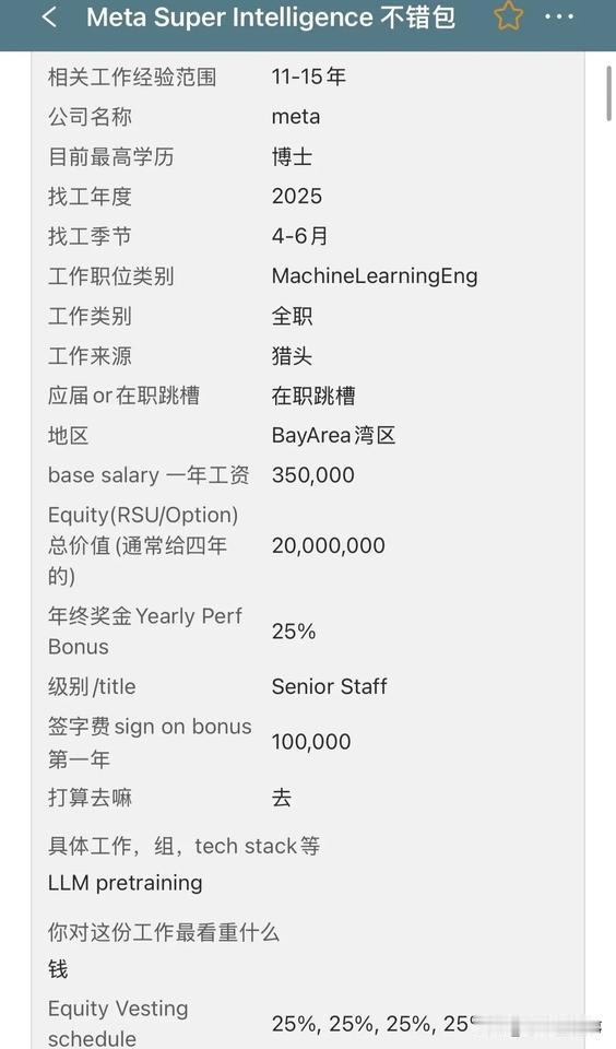 扎克伯格为了搞Ai不惜血本挖人，给拥有十一年工作经验的博士开出来的工资高得吓