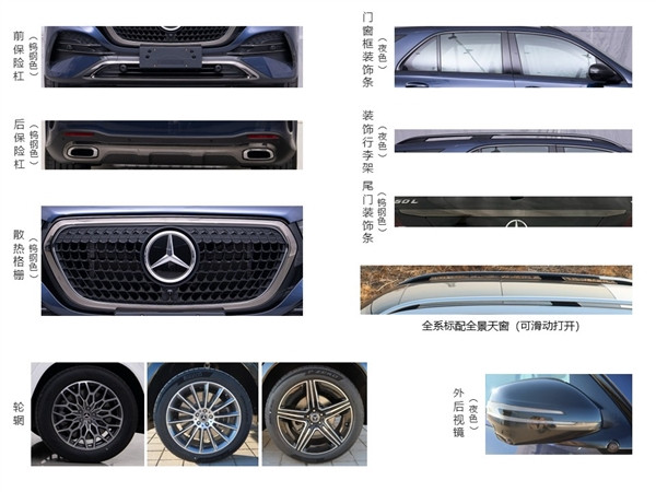 国产奔驰GLEL正式现身工信部申报目录，定位大五座豪华SUV，剑指宝马X5L：