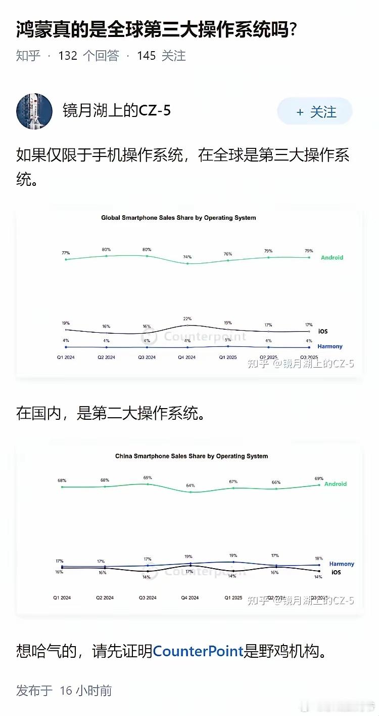 鸿蒙真的是全球第三大操作系统吗?