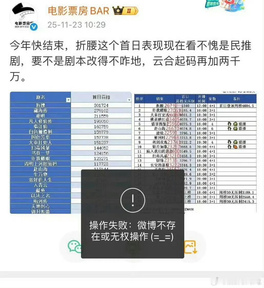 怎么说，是切错号还是通稿撞了？