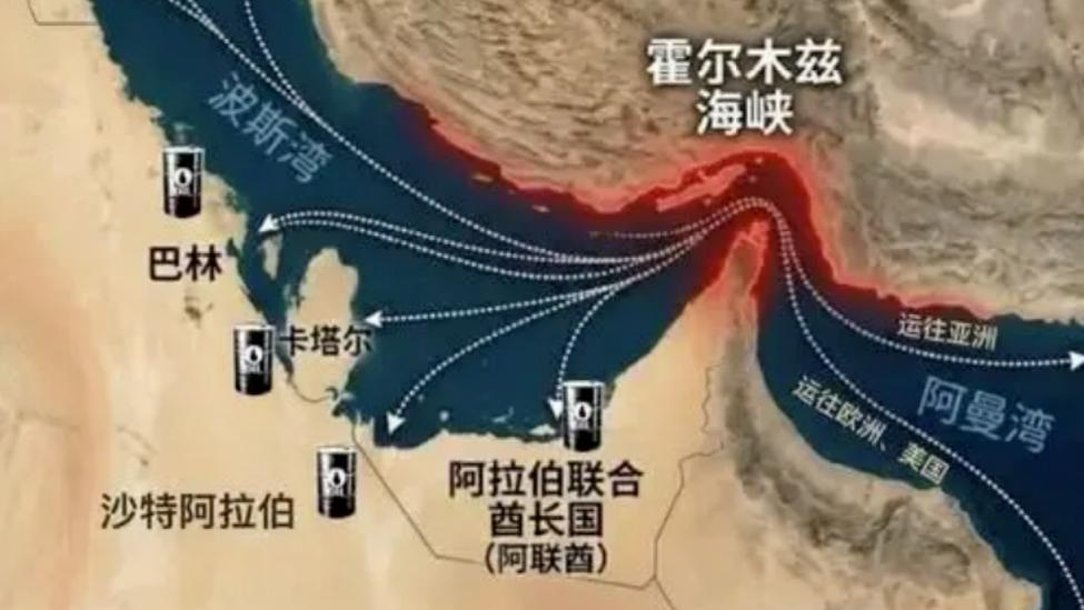 为什么美国不急于寻求伊朗开放霍尔木兹海峡？ 答案很简单，因为现在这个状态对美