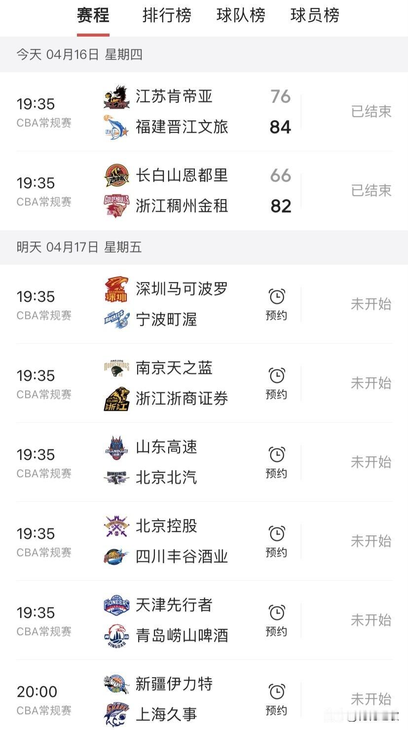 这是因为结局已初步定下，大家就开始打友谊赛了吗？看昨晚CBA的两场比赛，得分