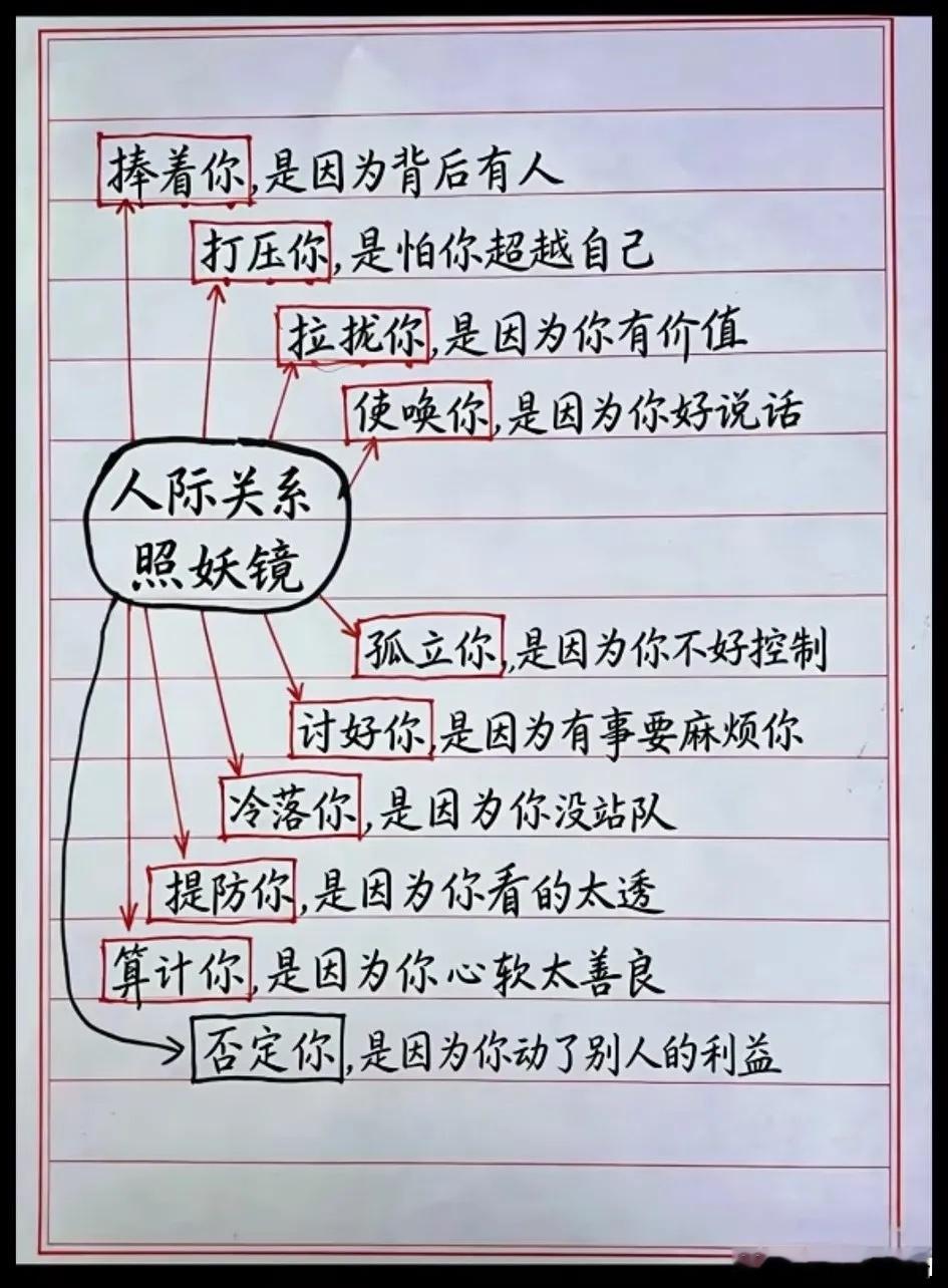 人际关系照妖镜