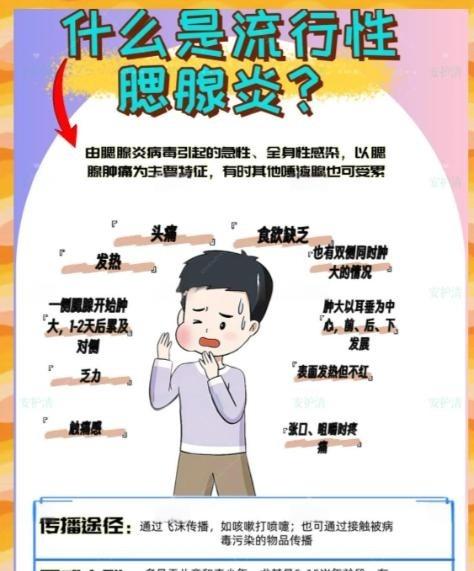 开学季腮腺炎高发！家长注意不要自行给孩子吃抗生素医生最后叮嘱那位邻居，孩子确诊