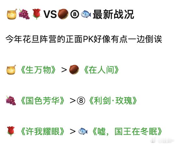 95花这俩打得这么火热感觉俩人都不会凉，都有回宫的可能​​​
