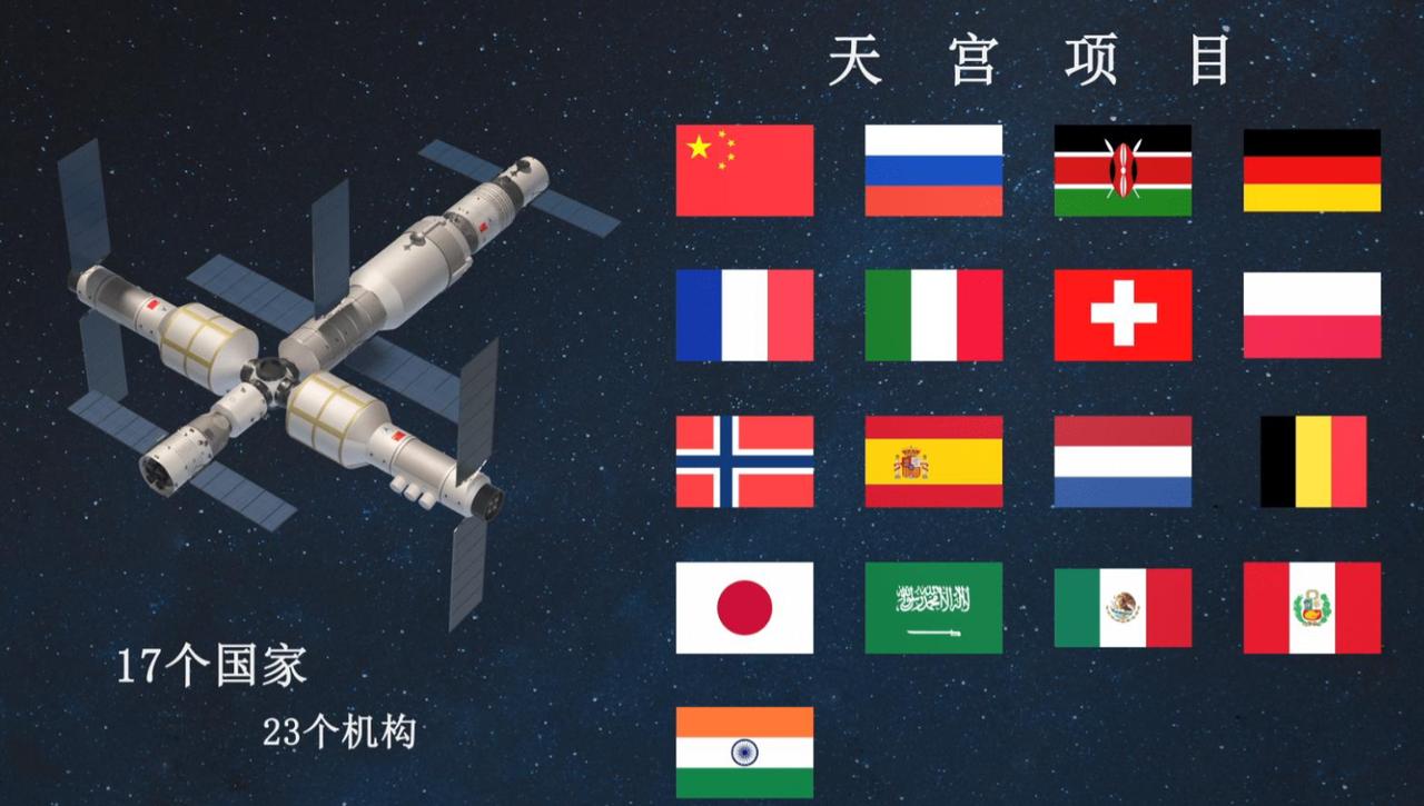 巴基斯坦的航天员，要登上我们的天宫空间站了。估计印度这会心里很酸。不过，