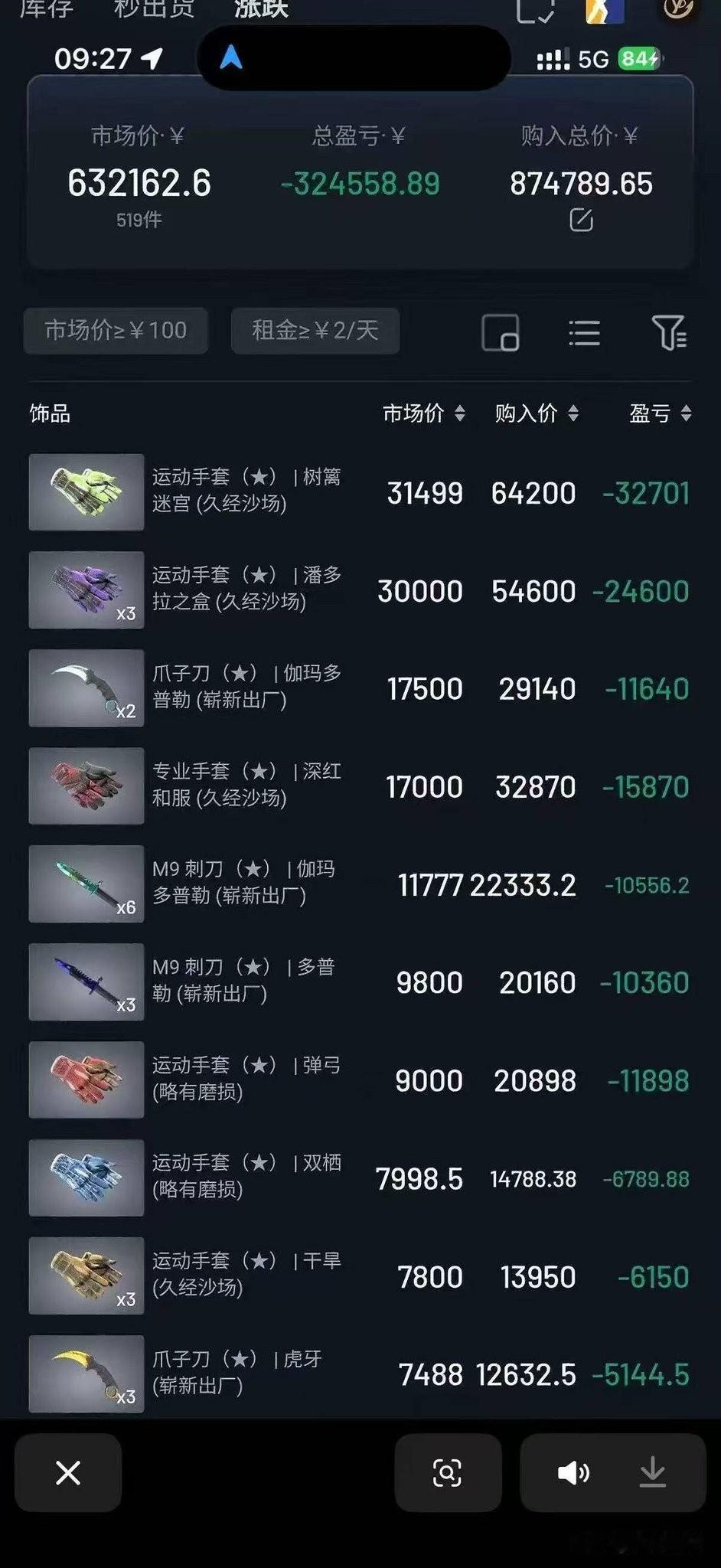 高二娃说CS炸了！他自己的账户因为没有及时发货被禁止交易到下周，结果昨天CSG
