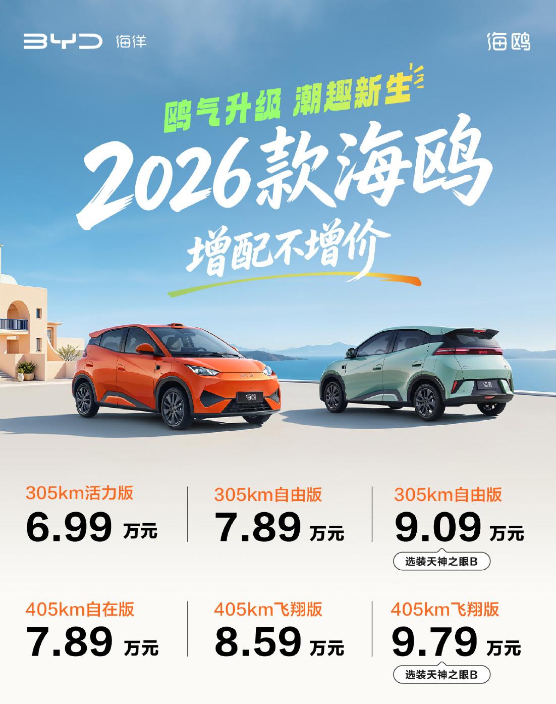 来了来了，2026款比亚迪海鸥正式上市，起售价依旧6.99万，405km飞