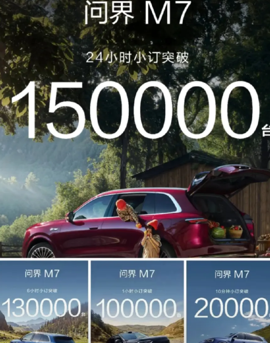 全新问界M724小时小订15万，按照孙少军昨天直播的说法，现在鸿蒙智行跟问界这