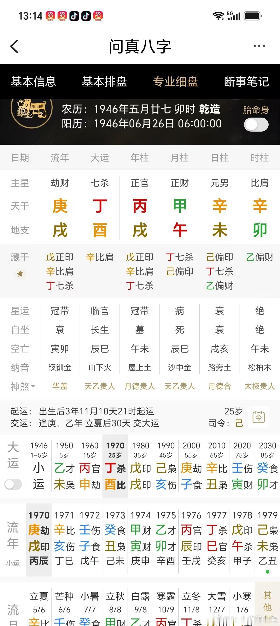 两任妻子，一死一离！这个八字，日元为辛金，妻星为木，甲木和卯木都为妻星，日支为夫