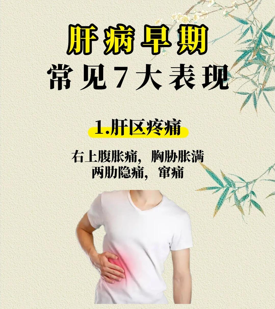 肝病早期常见7大表现