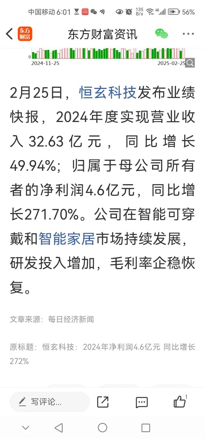 傍晚传来三大重要消息，或影响明天A股相关走势。消息一，恒炫科技发布2024年业