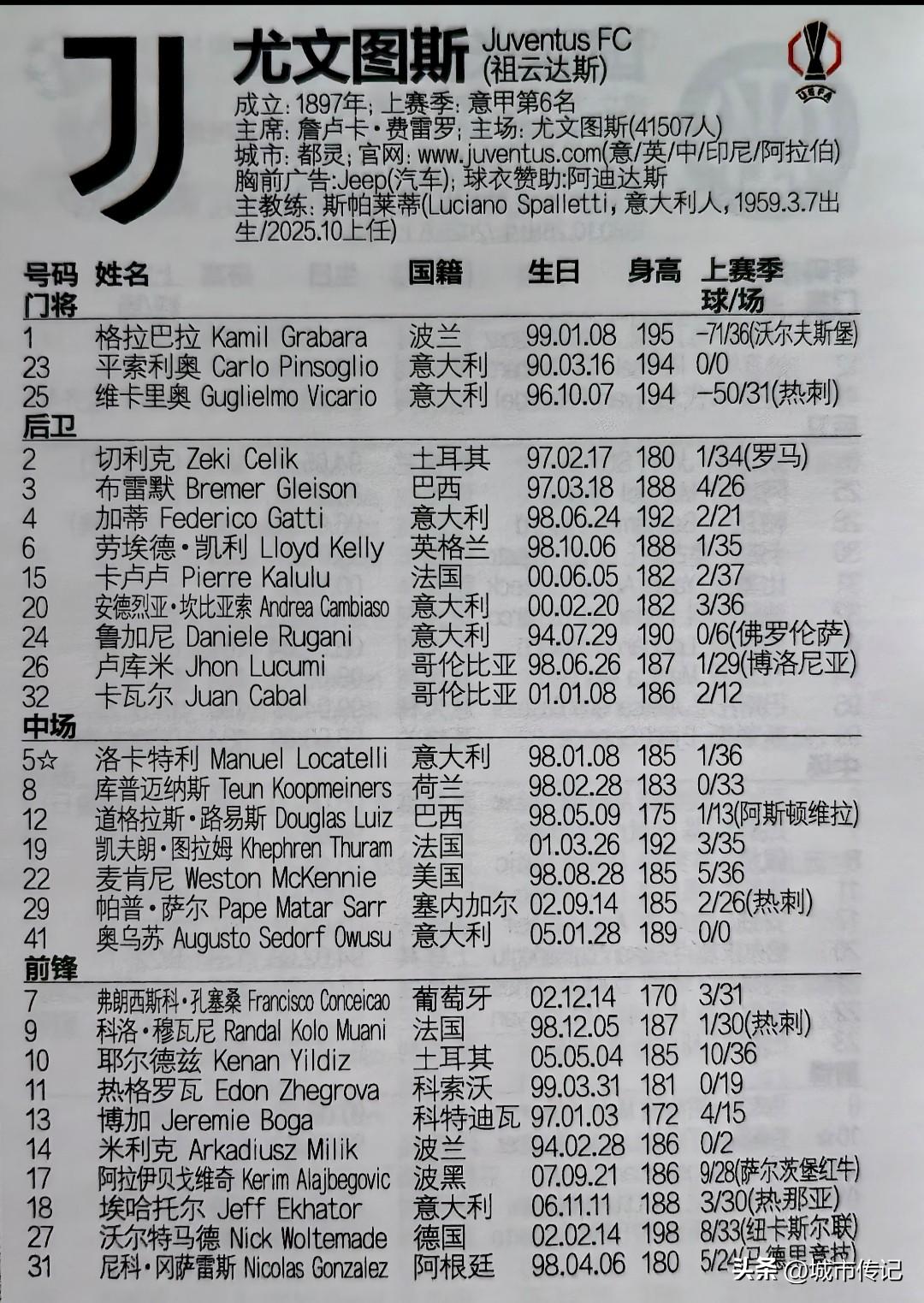 意甲尤文图斯在本赛季送走了前锋弗拉霍维奇，球队有困境但不失豪门风范，后防线拥有布