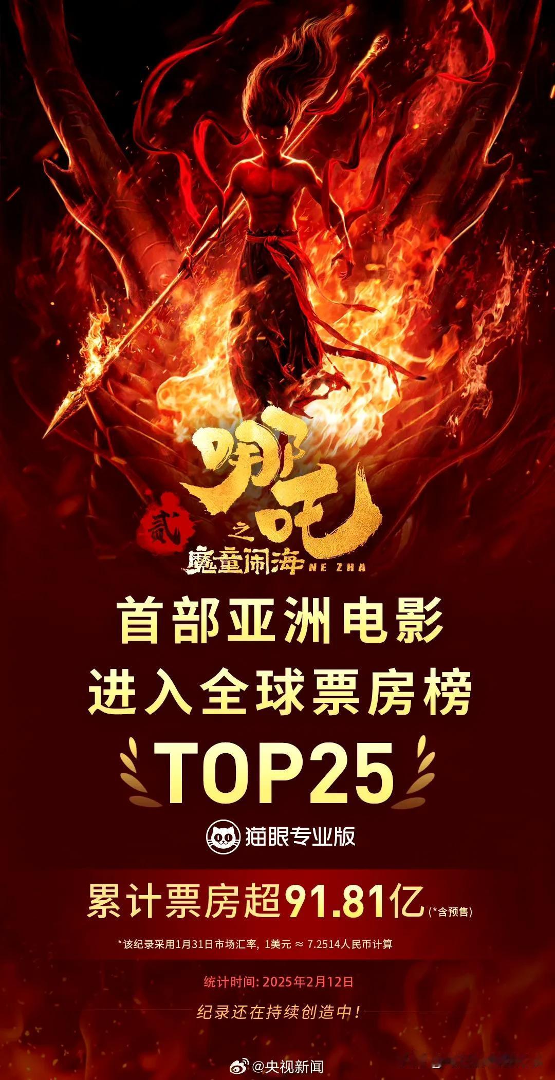 《哪吒2》的票房千万别再涨了，现在已经是91亿-50亿=41亿斤，太吓人了，如果