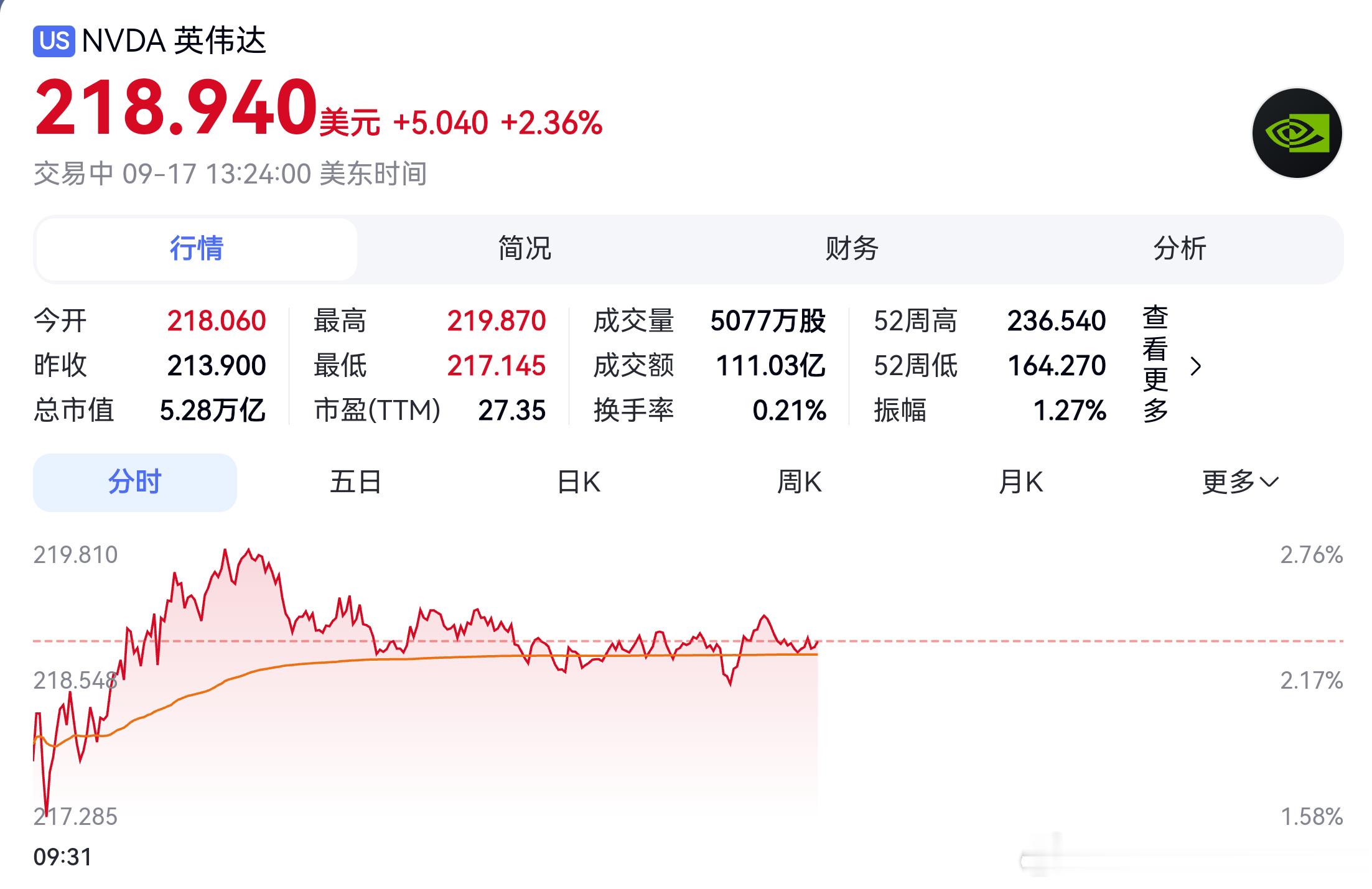 #华为#【重磅推出】华为计划2027推出新款AI芯片——正面硬刚英伟达！华为轮值董事长汪涛在上海举办