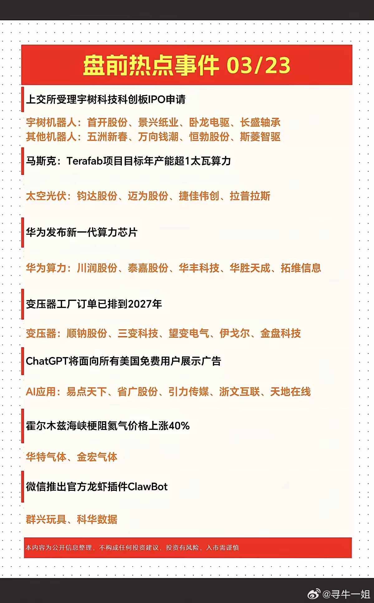 3.23周一财经热点事件精选汇总！1.宇树科技IPO2.马斯克Teraf