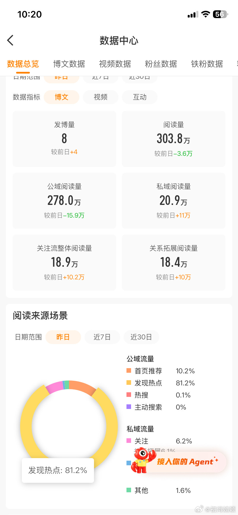 猜猜我还有几天就红v