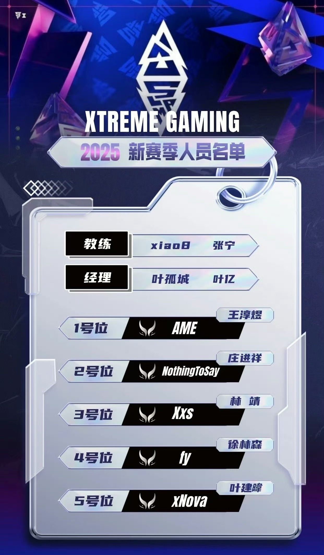 XG出发了！森哥的嘴是真硬啊，硬是怎么撬都没说自己复出，哈哈，现在正式启航！do