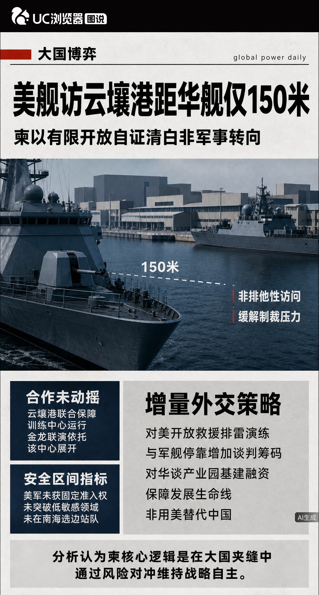 美舰停靠云壤基地距中国舰艇仅150米，还重启军演？分析认为这并非背刺，而是柬方用“肉眼可见”的距离自