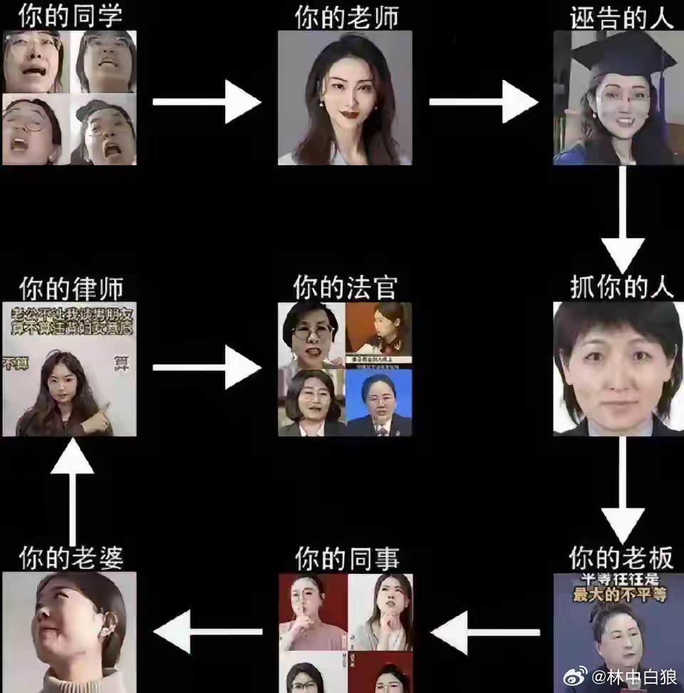 国男狮驼岭，究极非人间。​​​