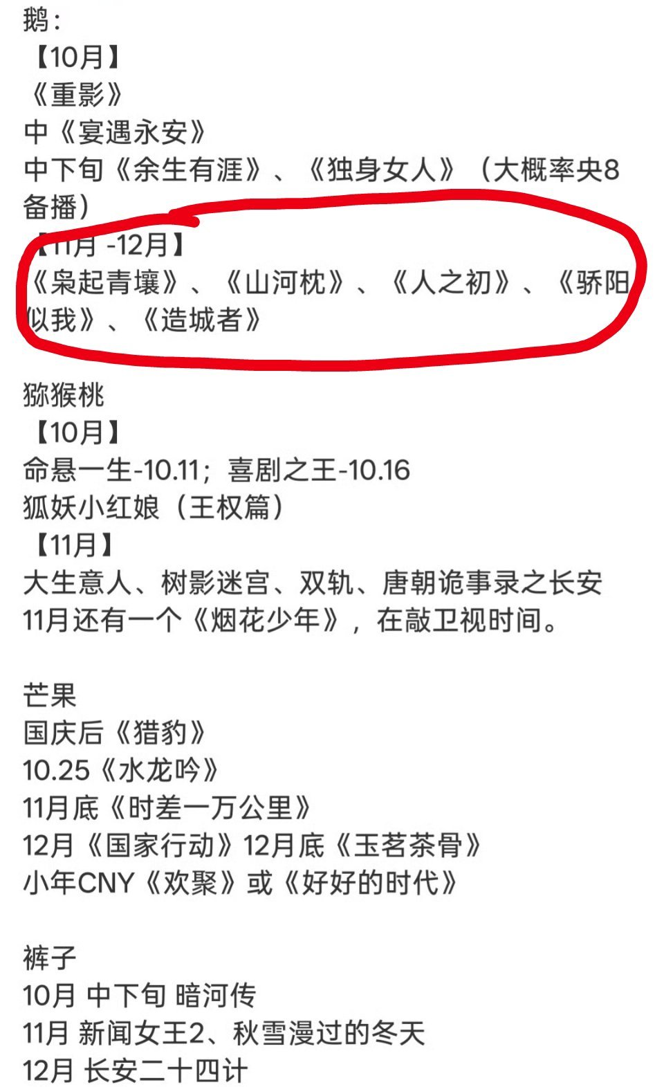 你鹅年末塞了好多流量的剧，骄阳似我，枭起青壤，造城者都要抬​​​