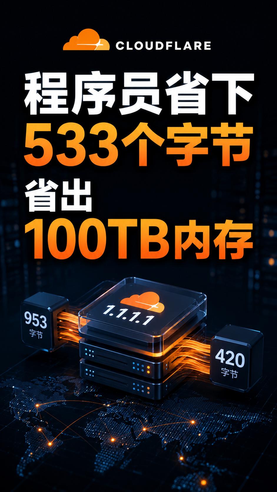 程序员省下533字节，给Cloudflare省出100TB内存Cloudfl