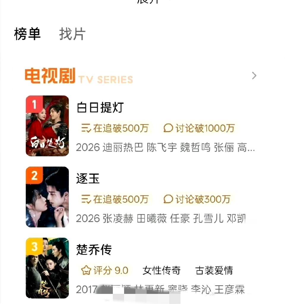 原来真正的好剧，从来不怕时间的考验。冰湖的热度意外带火了赵丽颖的两部经典作品