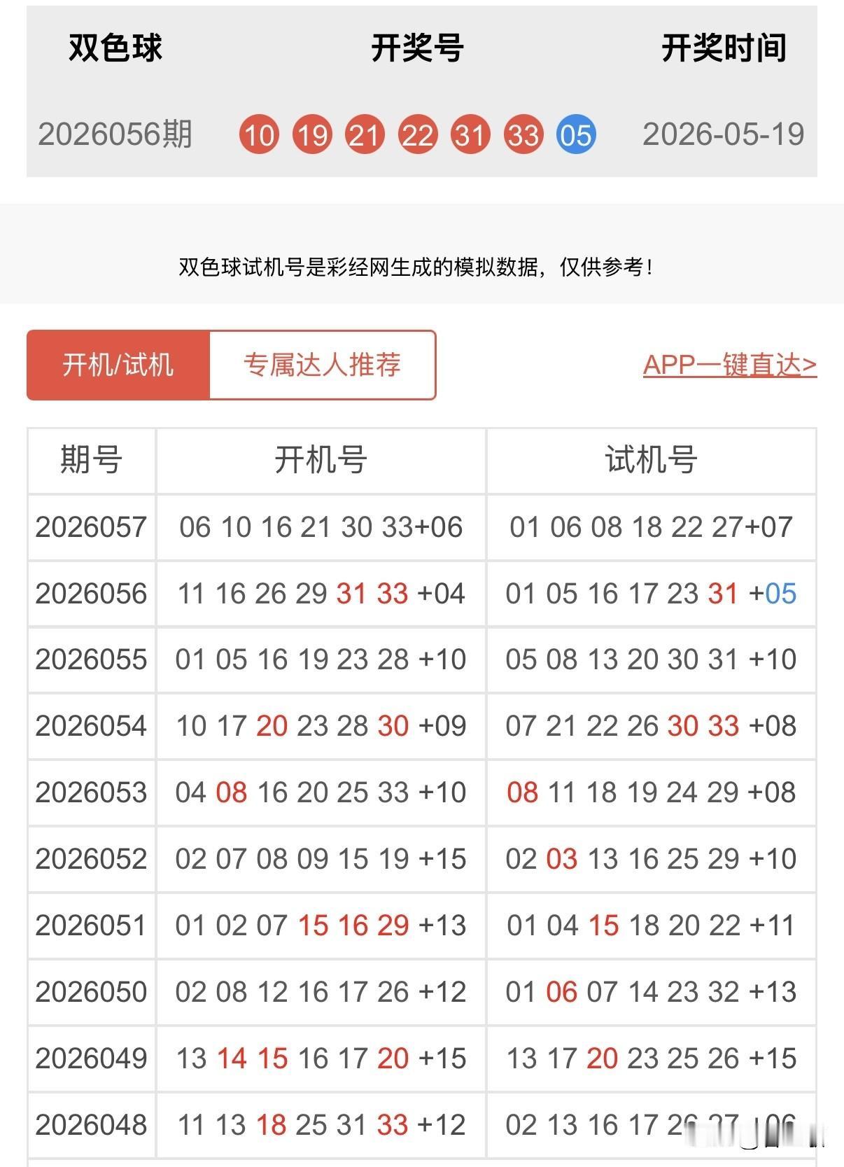 双色球26057期开机号➕试机号来啦，仅供娱乐参考！24码大底：02,03,