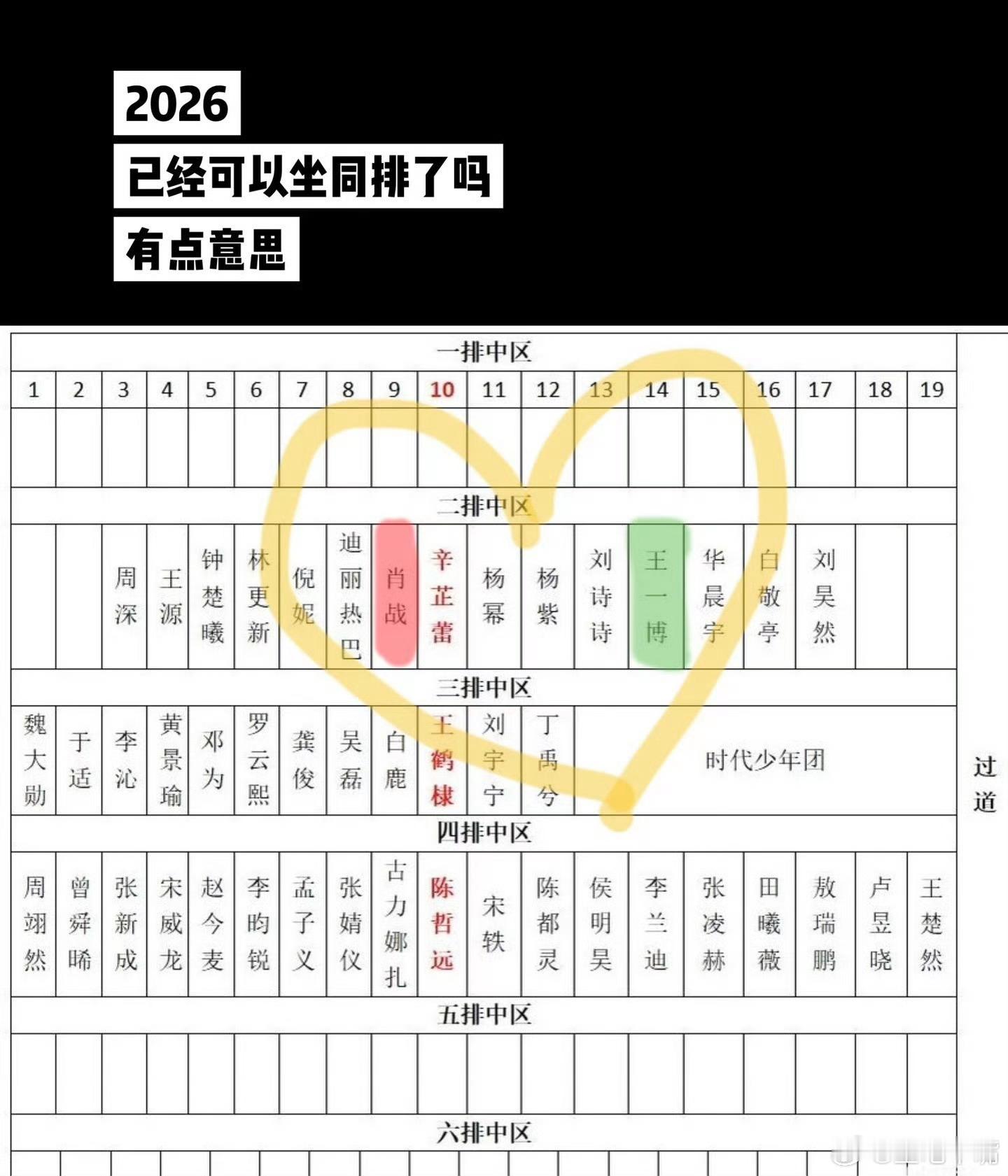 微博之夜网传微博之夜座位图！