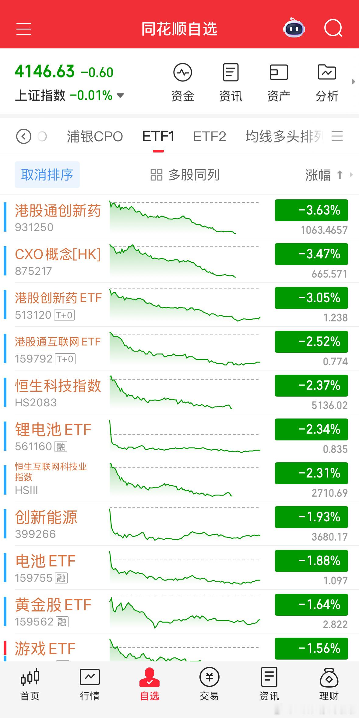 苦海无涯，回头是岸。💊💊