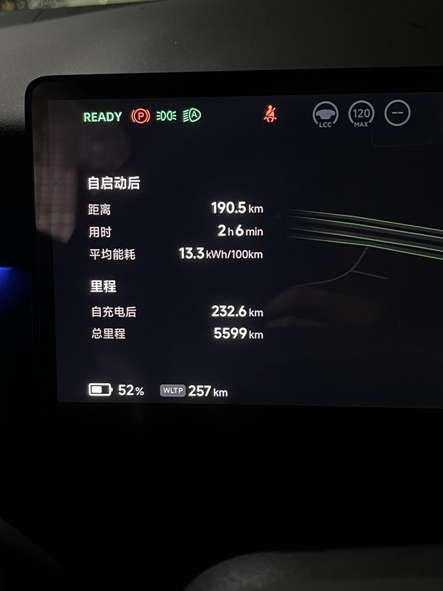 一口气跑完20公里的快速路➕170公里的高速，没车跑120，有车就跟车，就问这