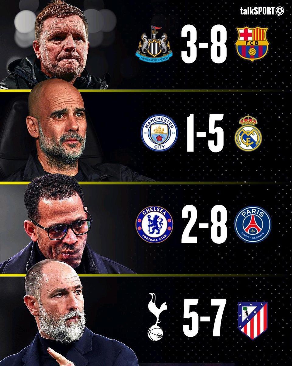 今年英超不拿欧冠冠军会被无限嘲讽！欧冠十六强挂掉四个球队太丢脸。还好家大