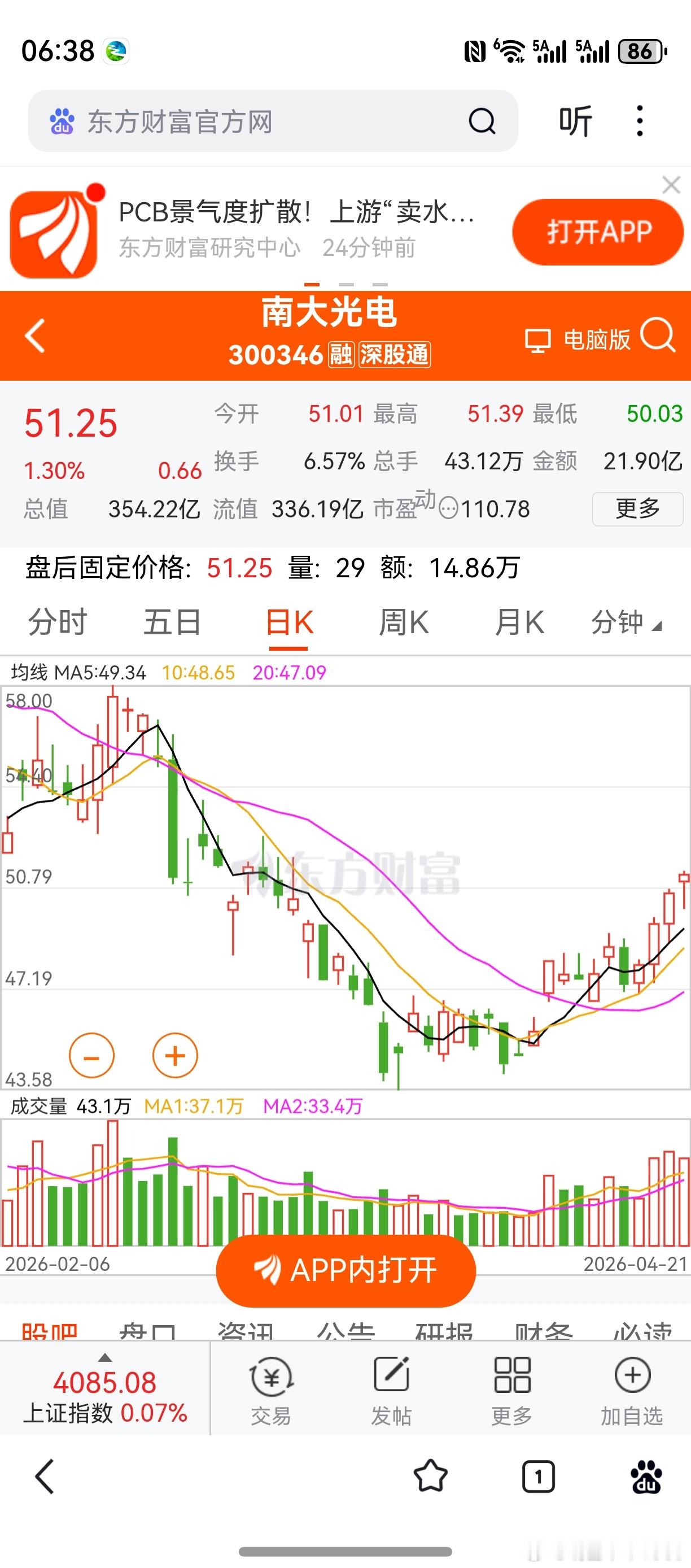20天线圆弧向上，半个月亮爬上来。板块中的垃圾股，竟然也走出了技术图形。那么，板