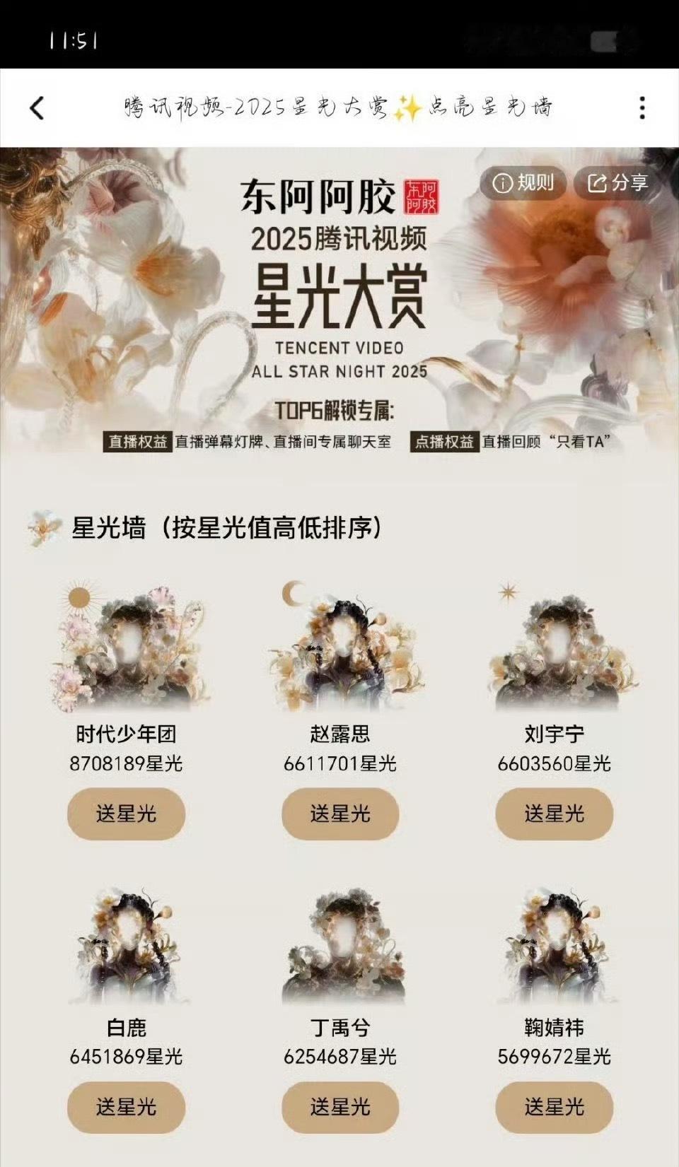 星光大赏投票赵露思又女艺人第一了，白鹿第二，看来这两不到最后很难分出谁是第一了，