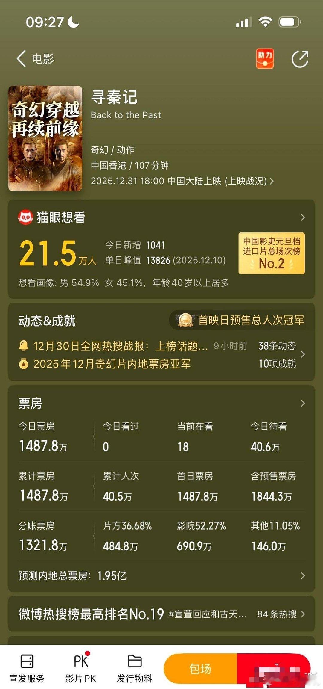 别相信任何预测《寻秦记》票房的算法。这些模型漏掉了一代人。猫眼最初预测票房是1.