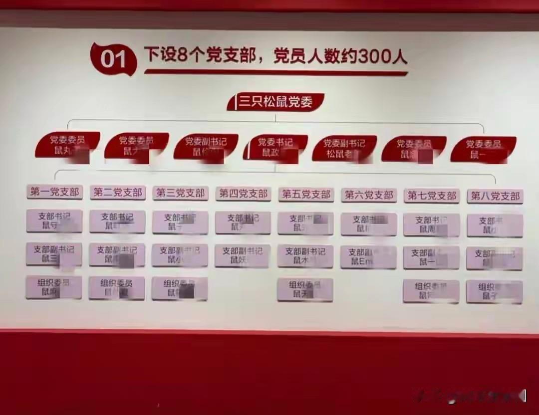 三只松鼠流出的“鼠名文化”，真的让人心里不舒服。全员必须叫“鼠某某”就算了