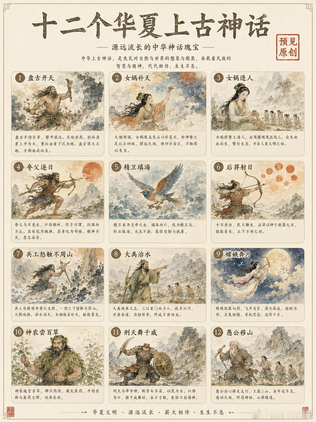 必须收藏神话合集，十二个创世神话传说谁能拒绝震撼千年的上古神话！整整12个经典