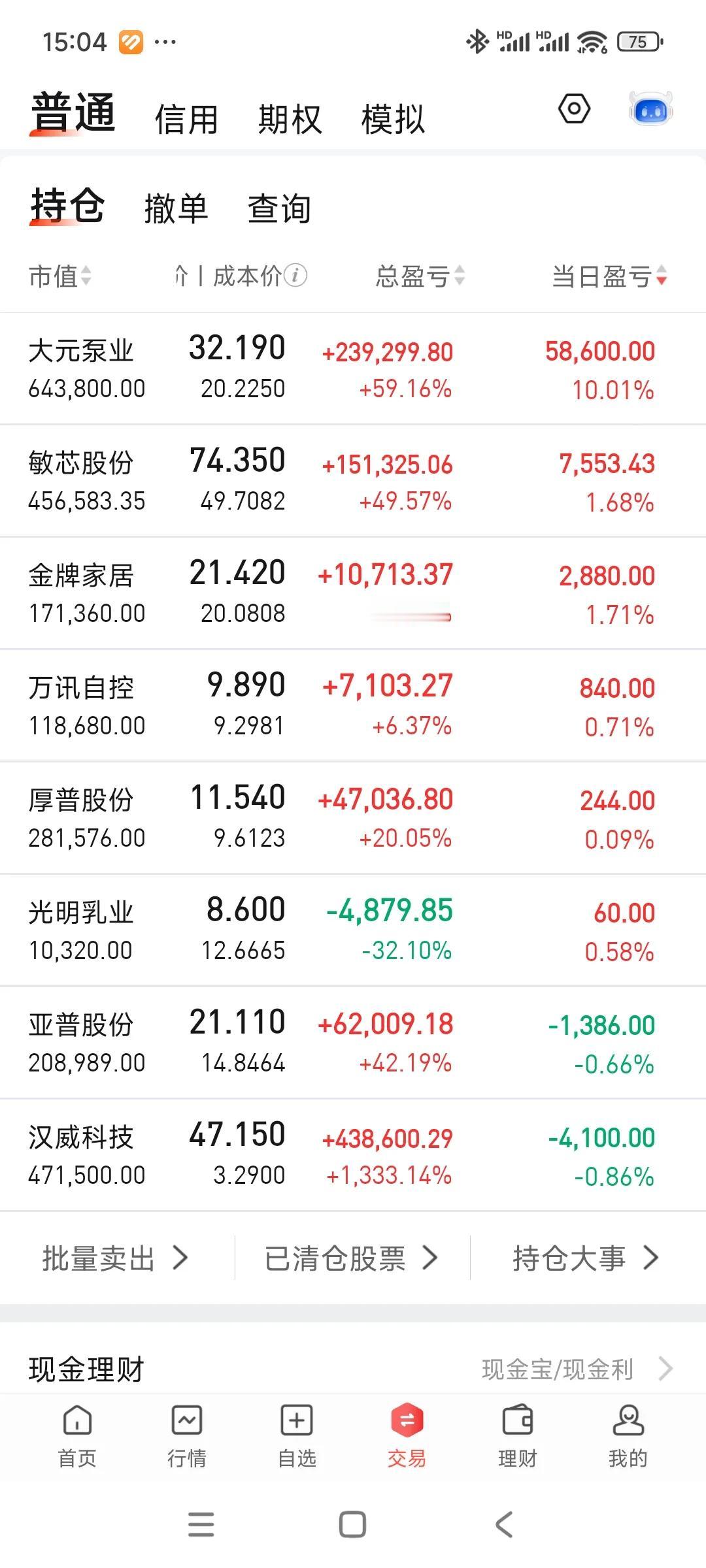 今天的肉大多靠大元，不过板上一直有千手大单在砸，账户继续新高，不去多想了，等大元