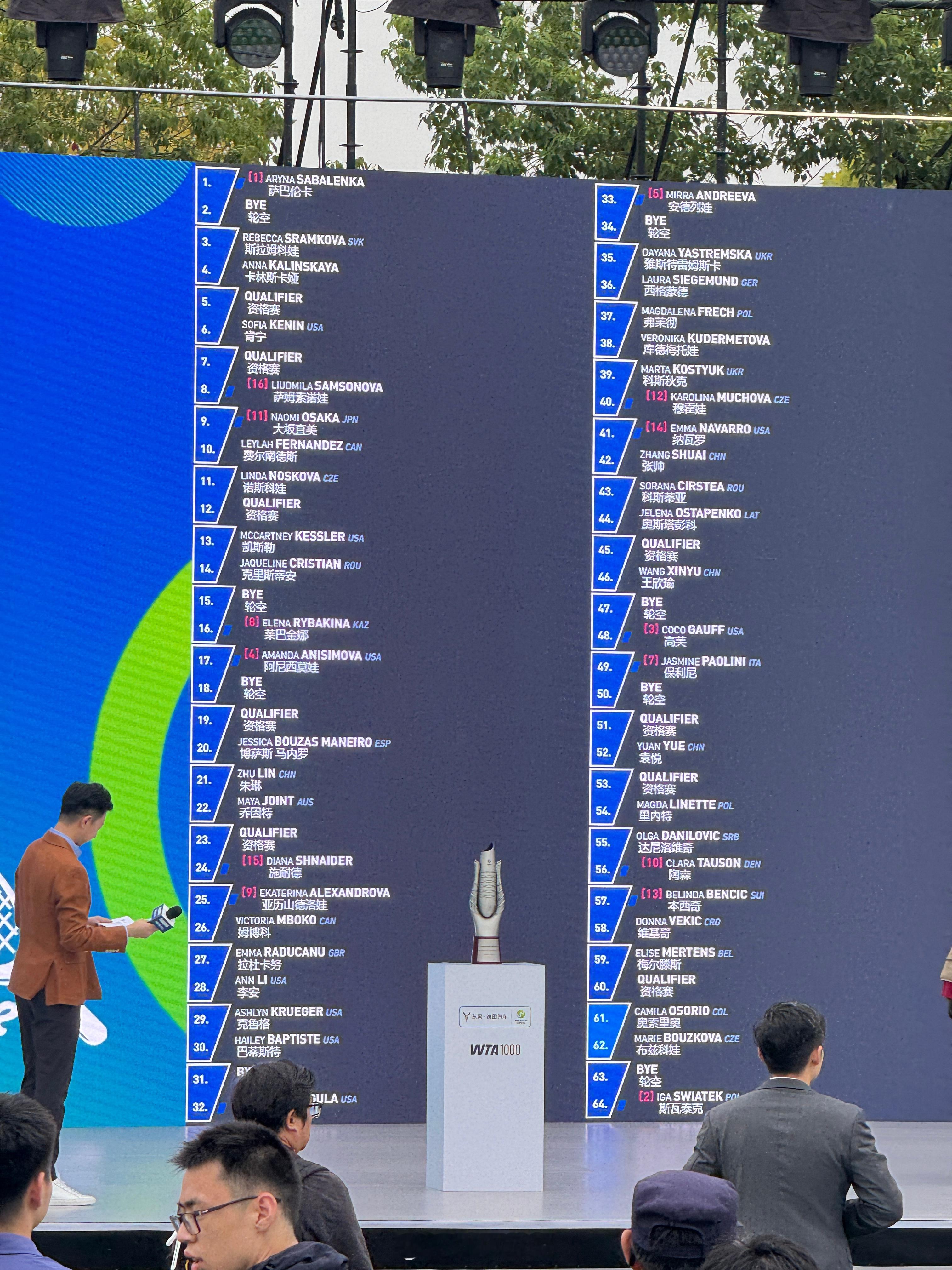 2025武网单打正赛签表王欣瑜🇨🇳vsQ【WC】袁悦🇨🇳vsQ