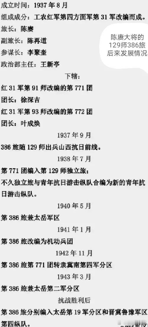 陈赓大将386旅的发展情况，386旅是红军第四方面军31军组成。旅长陈赓大将军衔