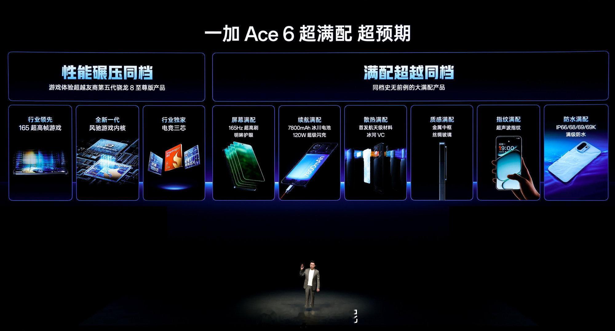 一加Ace62599元起!同档性能天花板来了!性能直接“焊死”旗舰级配置:骁龙8